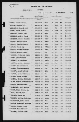 Muster Rolls > 30-Sep-1939