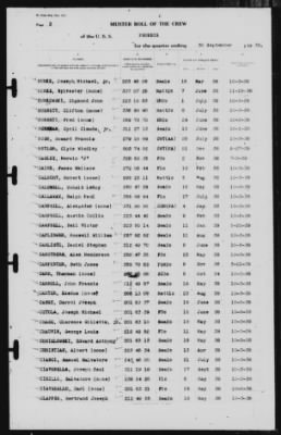 Muster Rolls > 30-Sep-1939