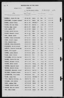 Muster Rolls > 30-Sep-1939