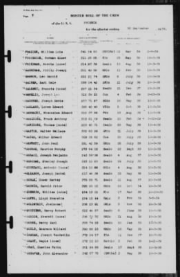 Muster Rolls > 30-Sep-1939