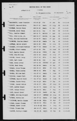 Muster Rolls > 30-Sep-1939