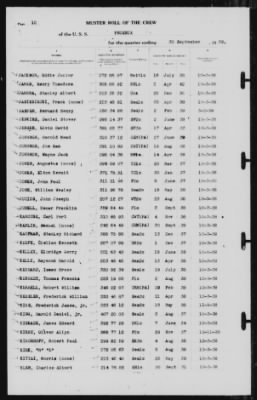 Muster Rolls > 30-Sep-1939