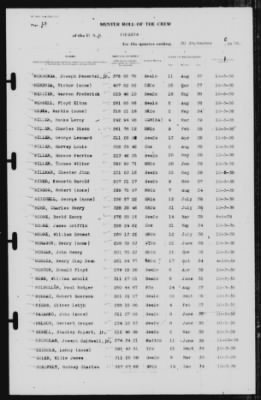 Muster Rolls > 30-Sep-1939