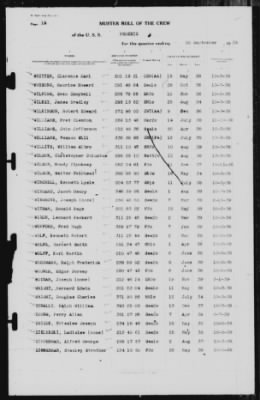 Muster Rolls > 30-Sep-1939