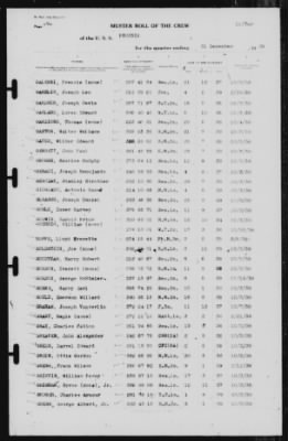 Muster Rolls > 31-Dec-1939