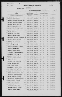 Muster Rolls > 31-Dec-1939