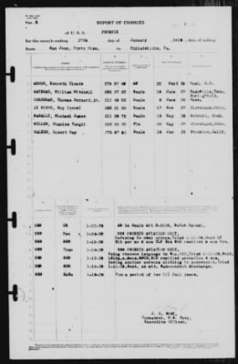 Report of Changes > 27-Jan-1939