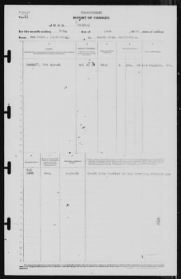 Report of Changes > 30-Jun-1939