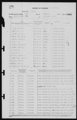 Report of Changes > 16-Nov-1940