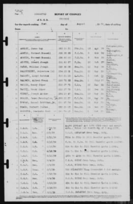 Report of Changes > 31-Aug-1939