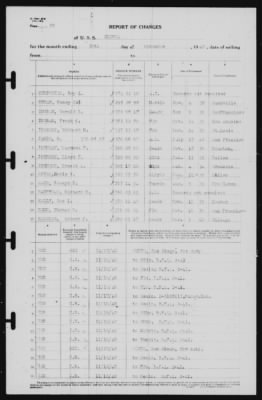 Report of Changes > 30-Nov-1940