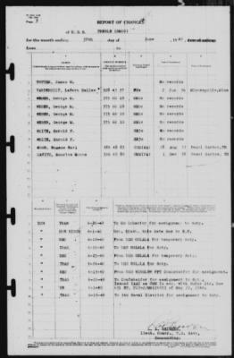 Report of Changes > 30-Jun-1940