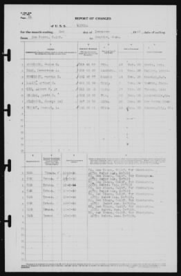 Report of Changes > 2-Dec-1940