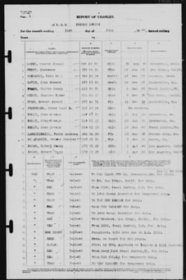 Report of Changes > 31-Jul-1940