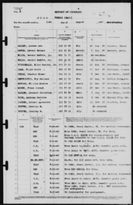 Report of Changes > 31-Aug-1940