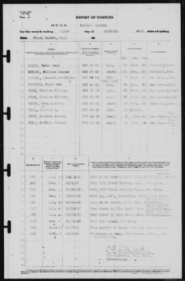 Report of Changes > 31-Oct-1940