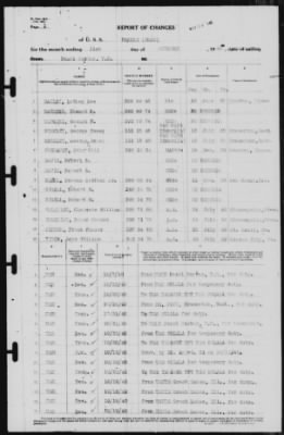 Report of Changes > 31-Oct-1940