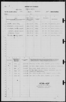 Report of Changes > 30-Nov-1940