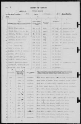 Report of Changes > 30-Nov-1940