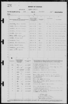 Report of Changes > 31-Dec-1940