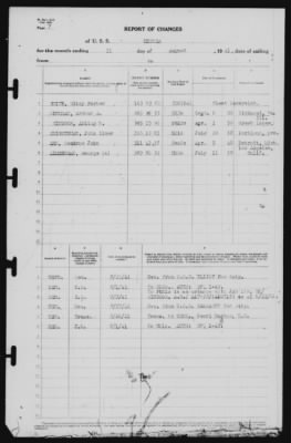 Thumbnail for Report of Changes > 31-Dec-1941