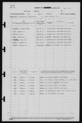 Thumbnail for Report of Changes > 4-Jan-1941