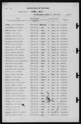 Muster Rolls > 30-Sep-1941