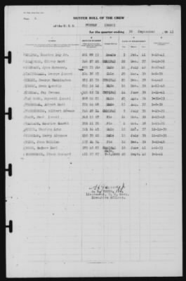 Muster Rolls > 30-Sep-1941