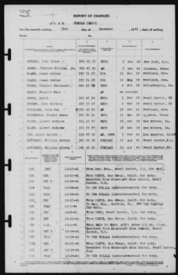 Muster Rolls > 31-Dec-1941