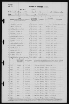 Thumbnail for Report of Changes > 27-May-1941