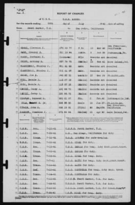 Report of Changes > 26-Jul-1941