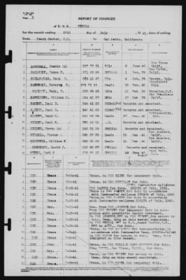 Report of Changes > 26-Jul-1941