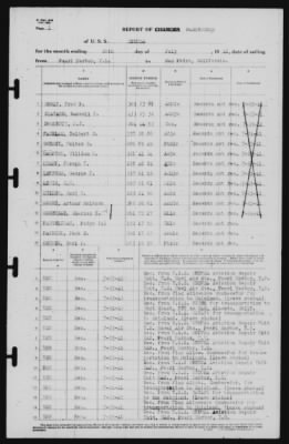 Report of Changes > 26-Jul-1941