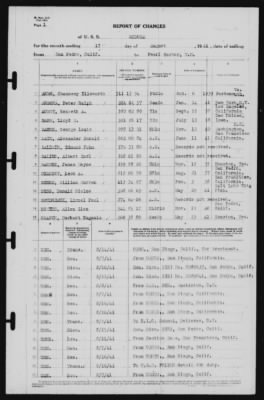 Report of Changes > 17-Aug-1941