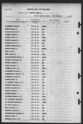 Muster Rolls > 1-Oct-1946