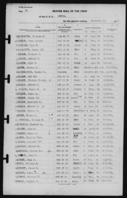 31-Dec-1941 > Page 15