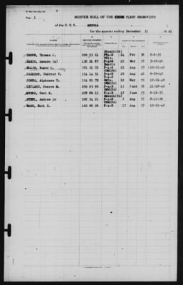 Thumbnail for Muster Rolls > 31-Dec-1941