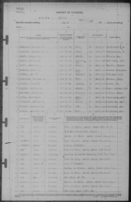 Thumbnail for Report of Changes > 21-May-1942