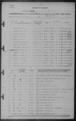 Thumbnail for Report of Changes > 22-Jun-1942