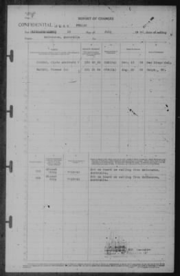 Report of Changes > 18-Jul-1942