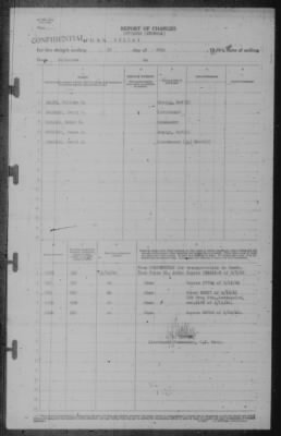 Report of Changes > 18-Jul-1942