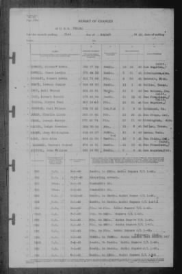 Report of Changes > 31-Aug-1942