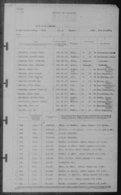 Report of Changes > 31-Aug-1942