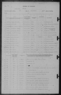 Report of Changes > 30-Sep-1942