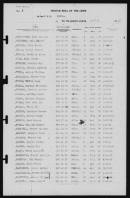 Muster Rolls > 30-Jun-1941