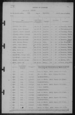 Report of Changes > 30-Sep-1942