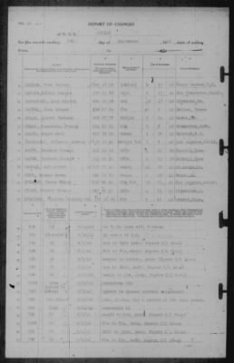 Report of Changes > 30-Sep-1942