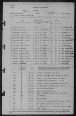 Report of Changes > 23-Oct-1942