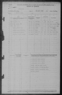 Report of Changes > 23-Oct-1942