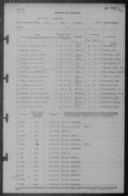 Report of Changes > 31-Oct-1942